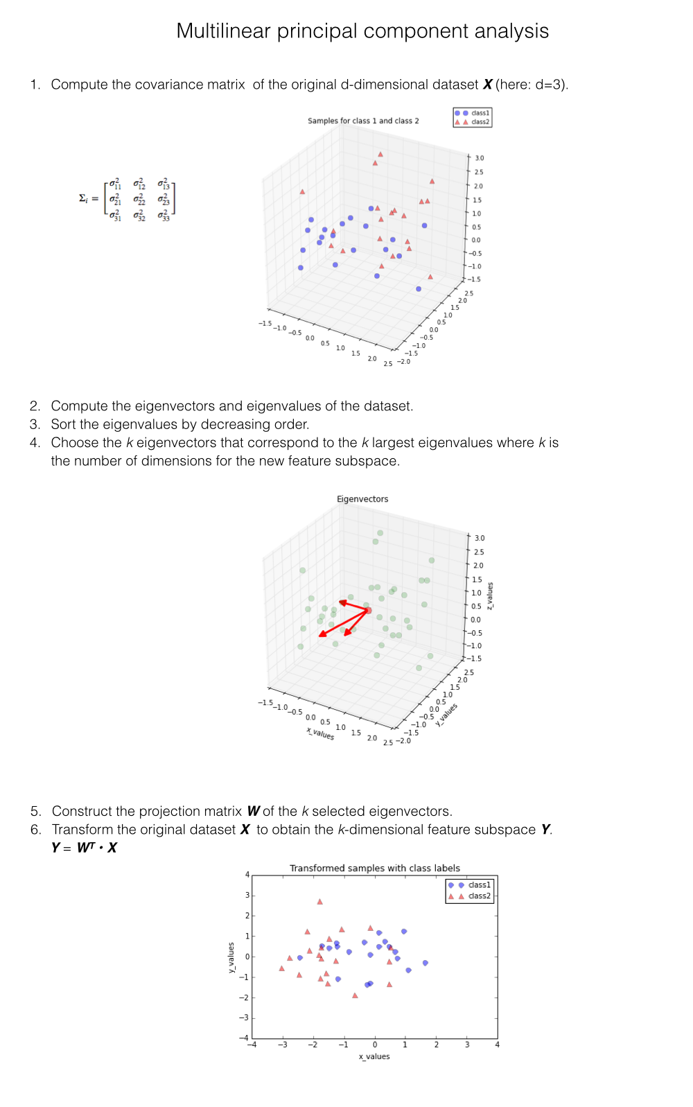 pca overview