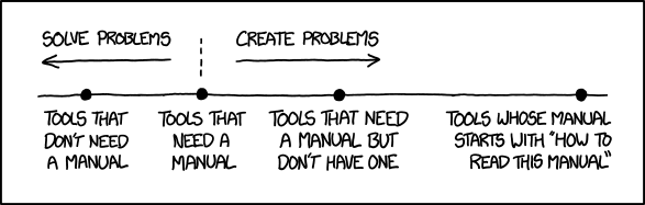 XKCD 1343