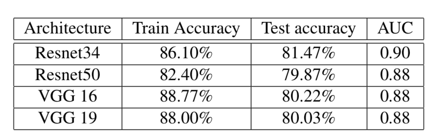 Student gallery 1 Screen Shot 2019 05 23 at 9.41.40 PM