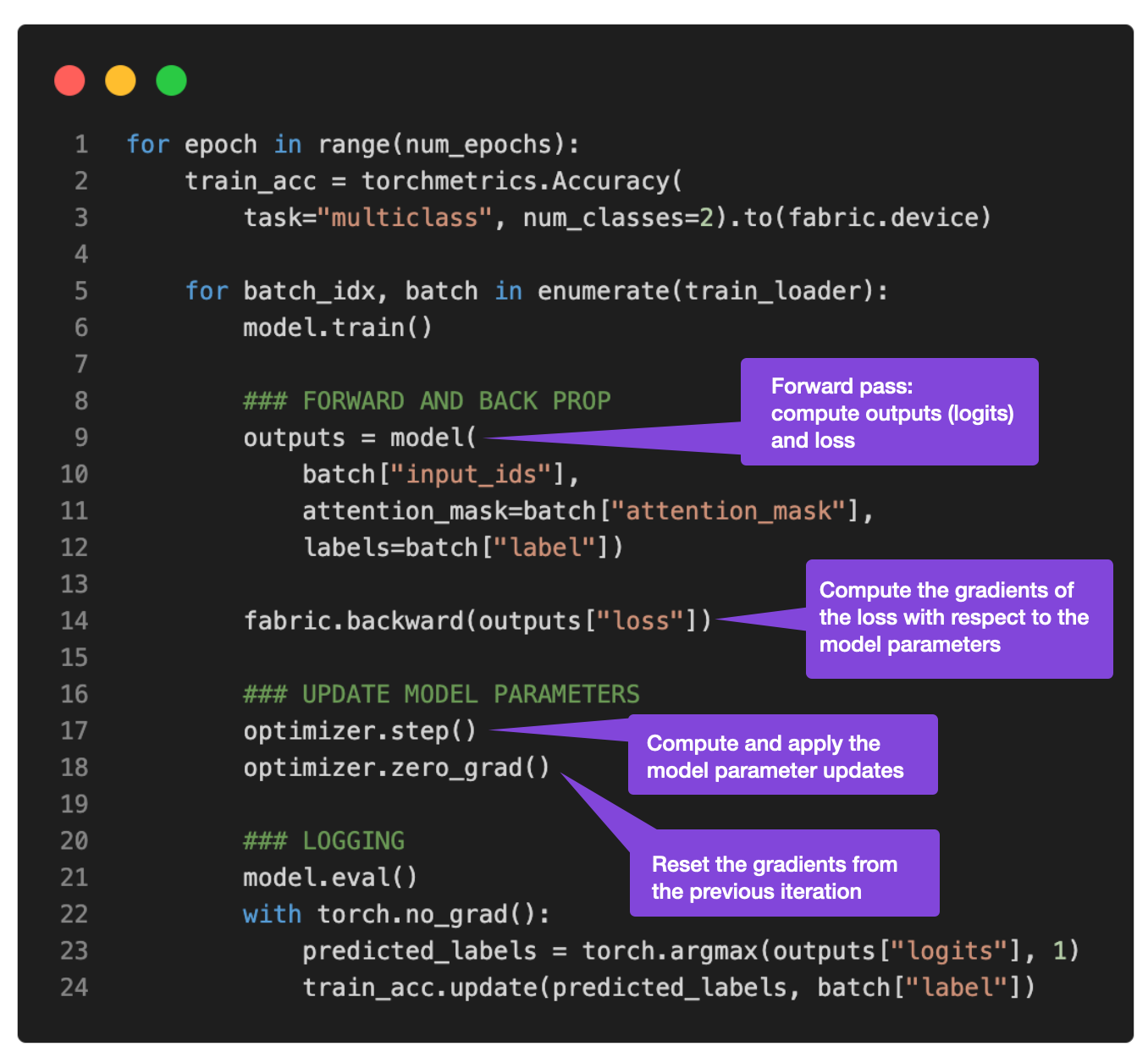 pytorch-training-loop