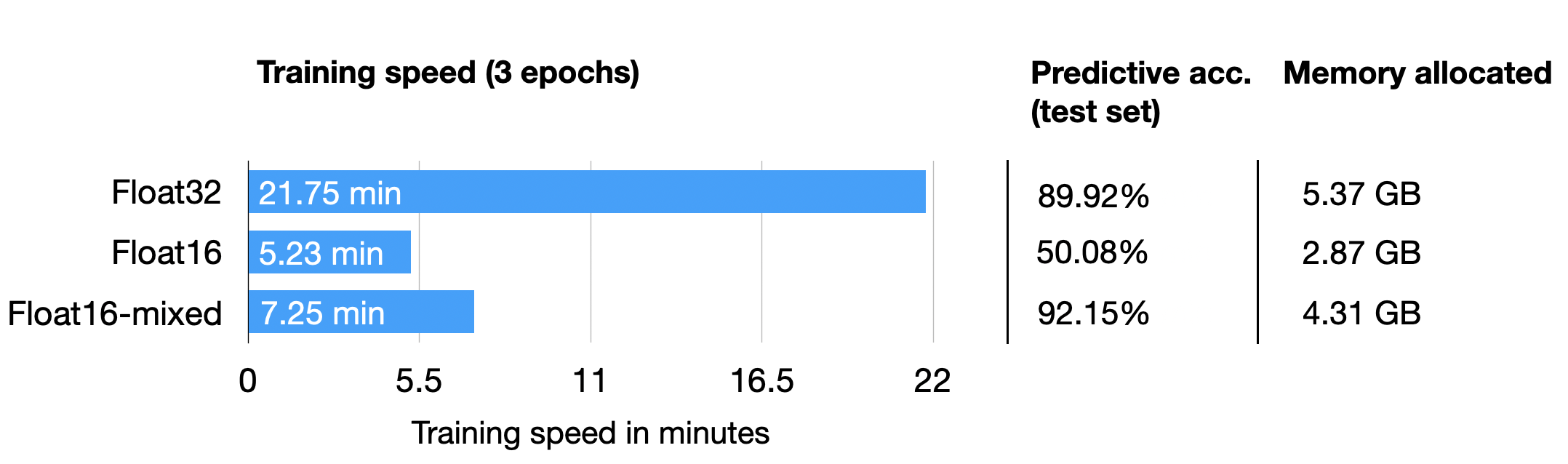 chart1