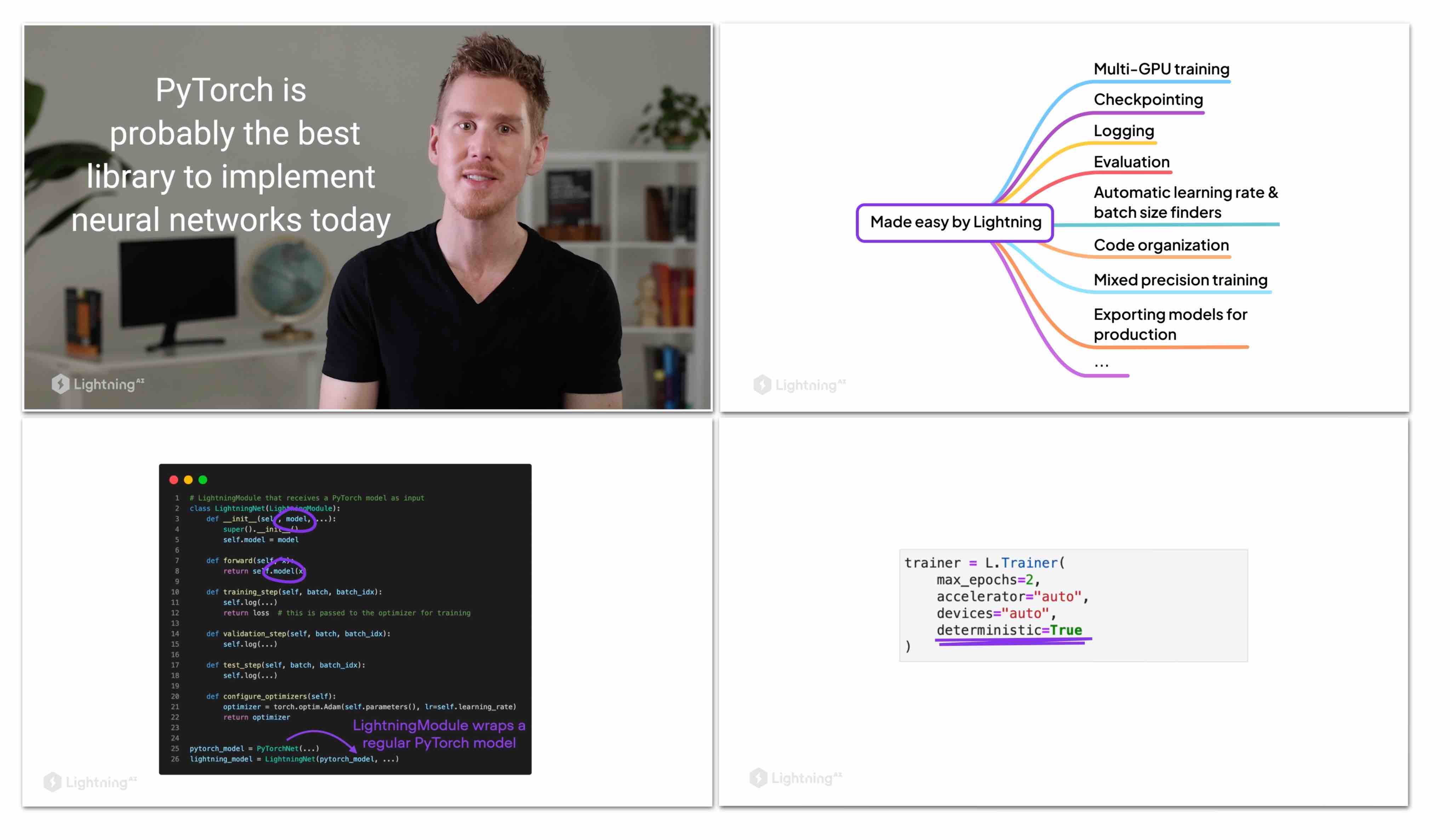 Unit 5: Organizing PyTorch with Lightning Trainer